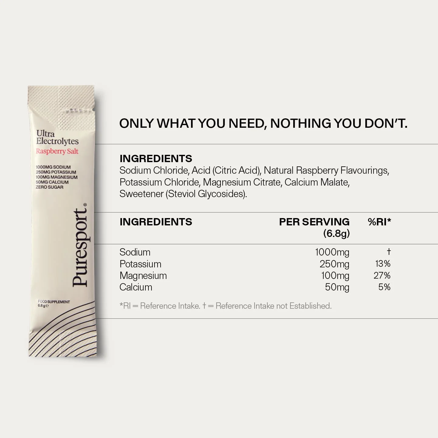 Hydration Gift Bundle - Clear - Image 5