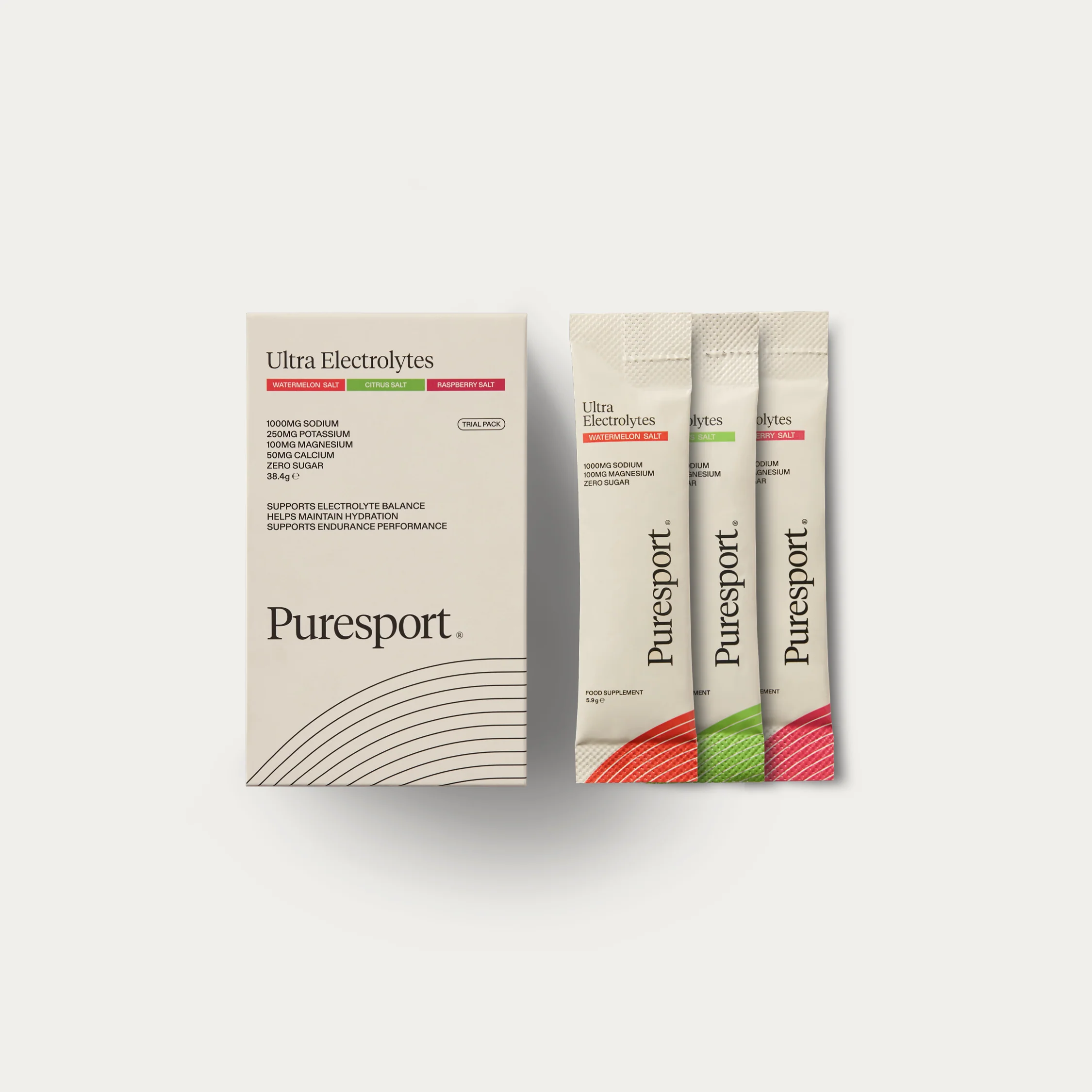 Supplement Trial Packs